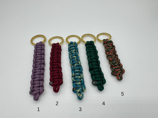 Keyrings